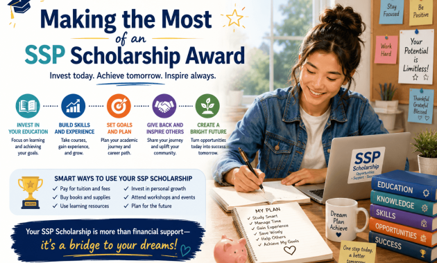 SSP Scholarship Award