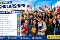 How to Find Scholarships Based on Financial Need